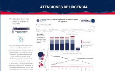 Big Data ULS entrega registro de atenciones de urgencia del sistema de salud de la Región de Coquimbo