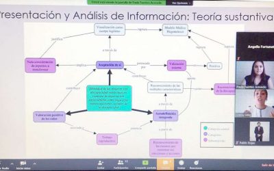Educadoras Diferenciales UMCE realizan primera defensa de tesis a través de videoconferencia