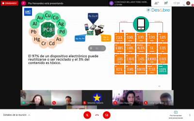 C-TyS UA acercó la ciencia a estudiantes de la Región